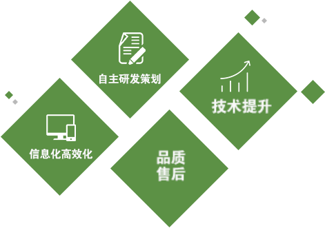 沈陽(yáng)綠之晨塑膠草坪有限公司